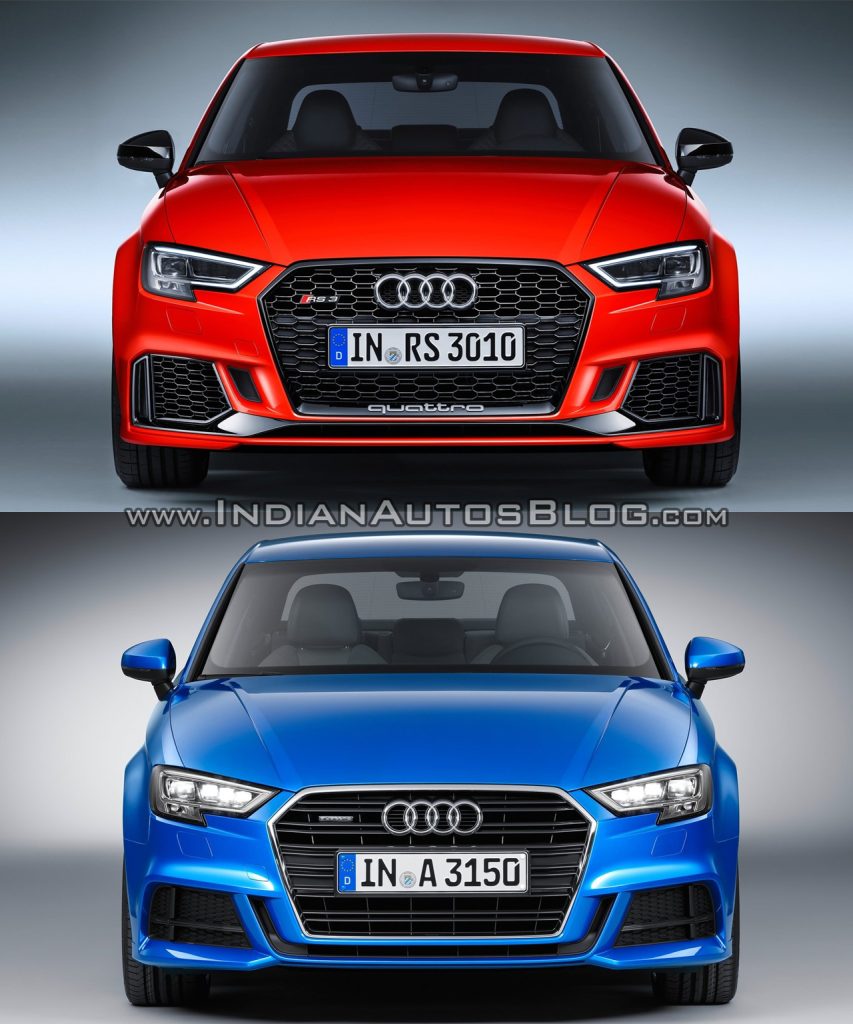 Content image for Audi S vs. RS: Unpacking the Performance Differences