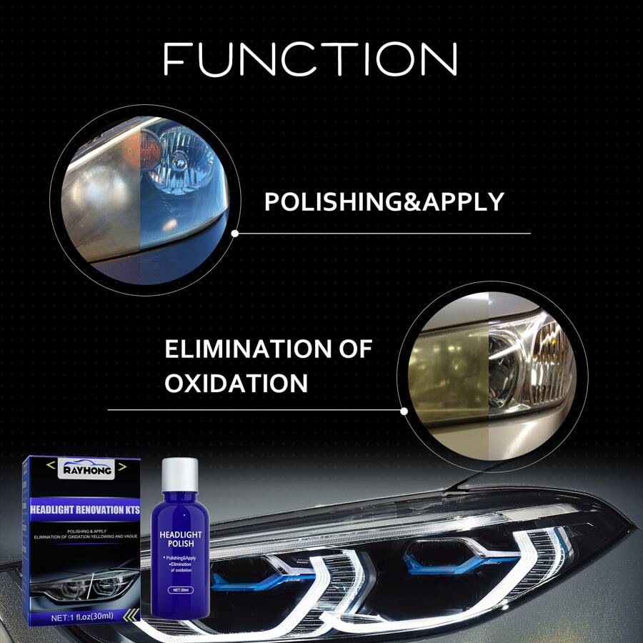 Featured image for Restore Clarity: Using a Car Headlight Restoration Kit Internationally