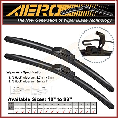 Featured image for Ensure Visibility: Selecting the Best Windshield Wiper Blades for Global Weather