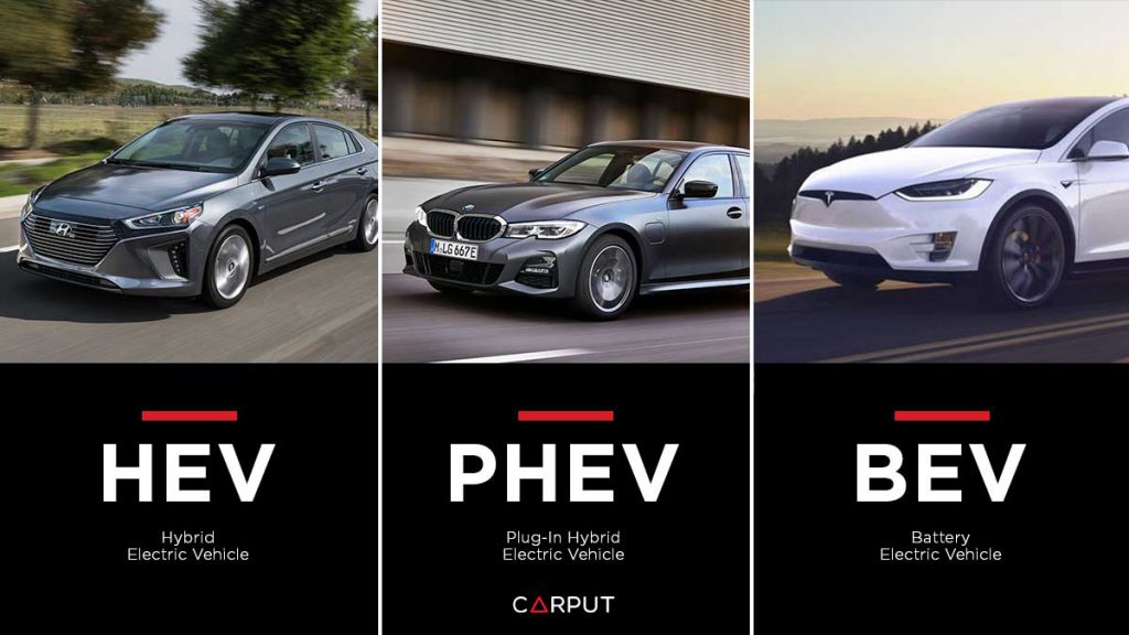 Featured image for Decoding Electric Vehicle Types: BEV vs. PHEV - Which Suits You Best?