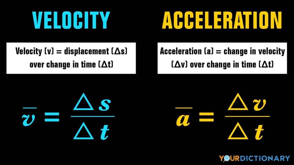 Content image for Experience the Thrill: The Instant Torque of Electric Car Acceleration Explained
