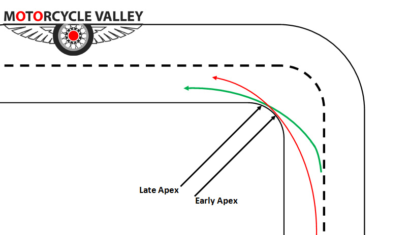 Content image for Unlock Smoother Turns: Essential Techniques for Confident Motorcycle Cornering