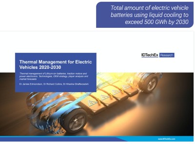 Content image for Keeping Cool: The Vital Role of Thermal Management in EV Batteries