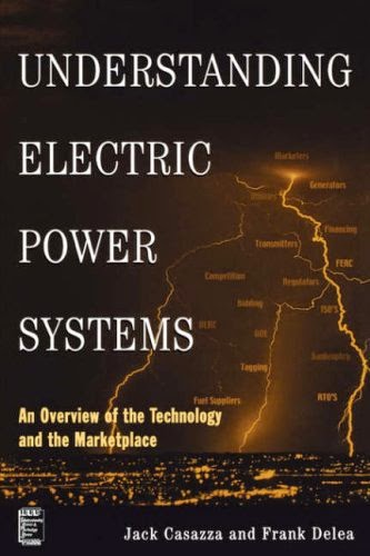 Featured image for The Power Within: Understanding Electric Car Power Electronics