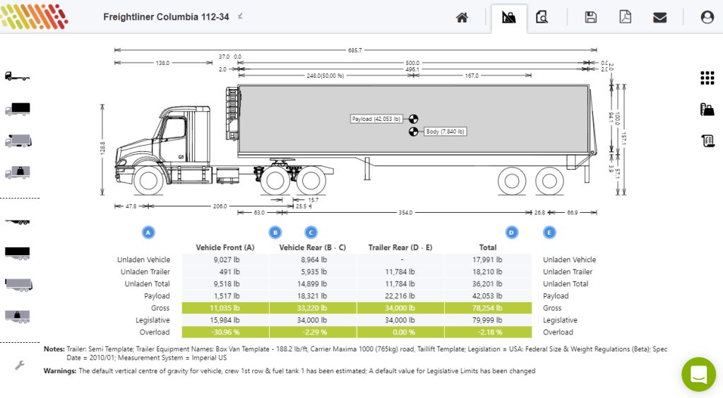 Content image for Understanding Truck Weight Distribution: Maximizing Safety and Efficiency
