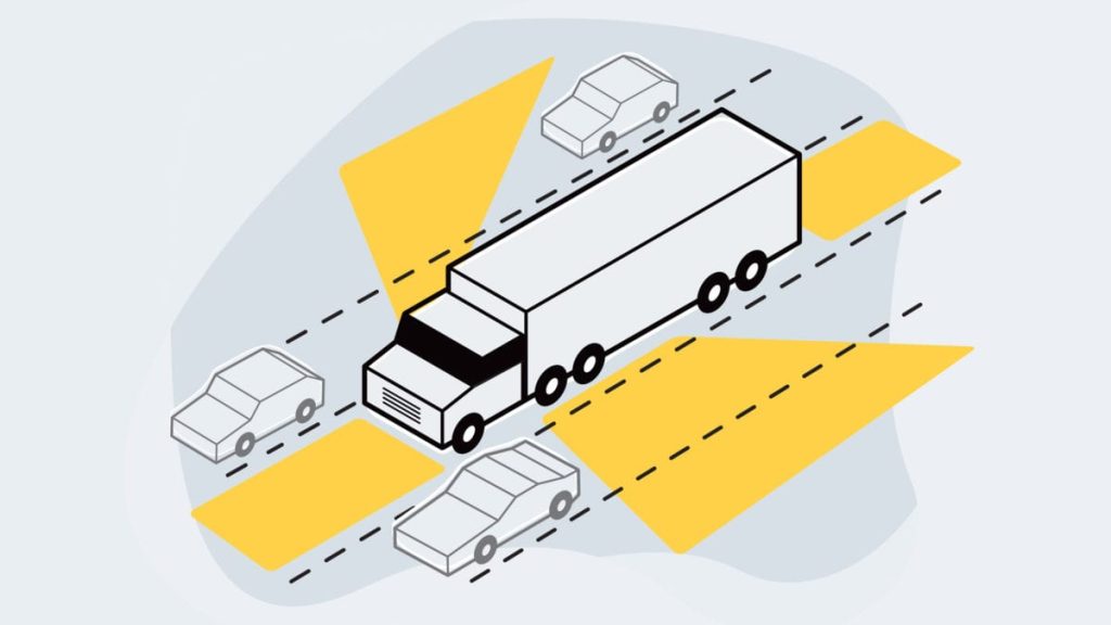 Content image for The Invisible Hazard: Expert Tips for Navigating Truck Blind Spots